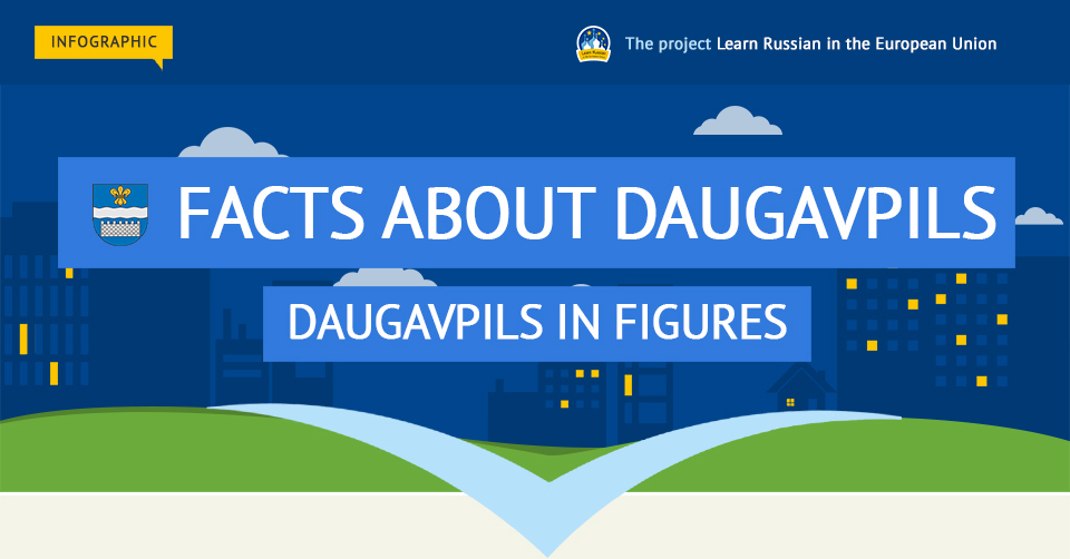 Infographic: Facts about Daugavpils. Daugavpils in Figures